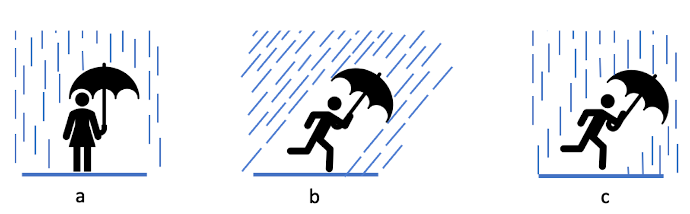 Person running in the rain