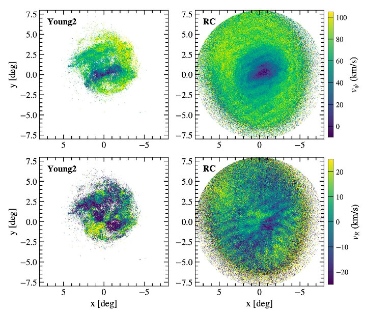 Velocity maps of the Large Magellanic Cloud.