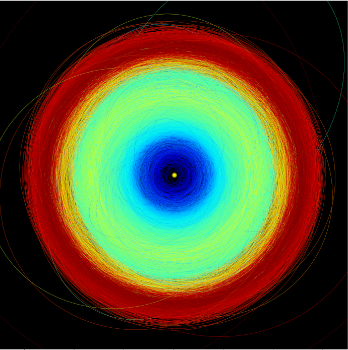 Asteroid orbits in Gaia DR3