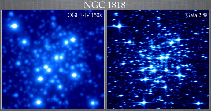 NGC1818 Gaia-OGLE comparison