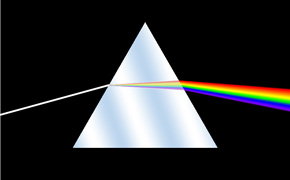 Dispersion prism
